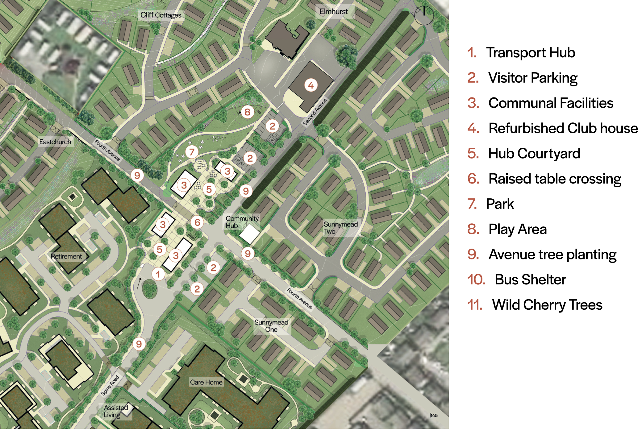 Community hub